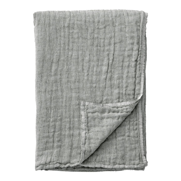 Collect SC81 Throw