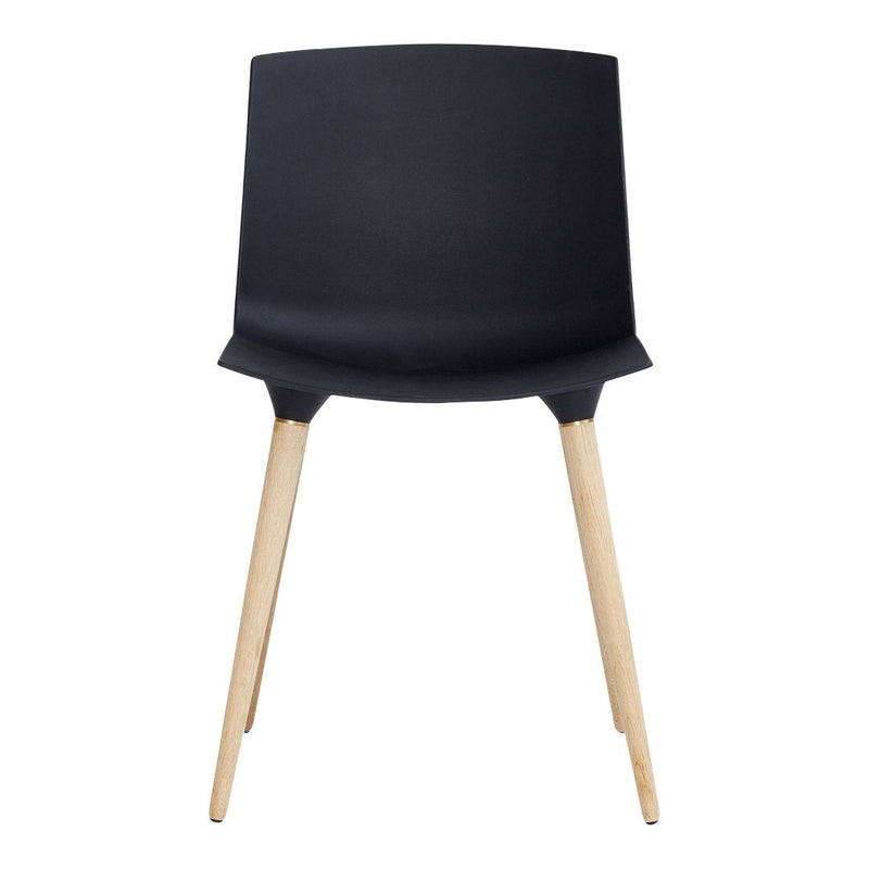 TAC Chair