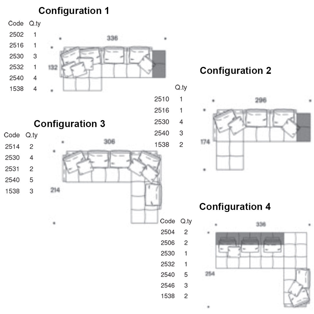 "Various configurations of a modern sectional sofa in neutral tones with subtle geometric patterns."